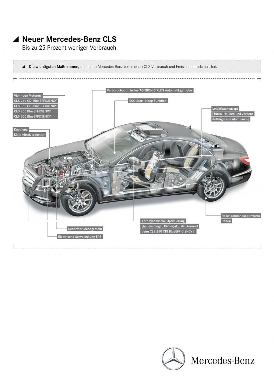  Mercedes-Benz CLS-Class 2010 года  (фото 31 из 143)